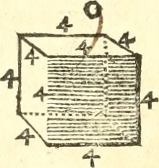 An illustration from Traité de geometrie, 1690, leaf 201