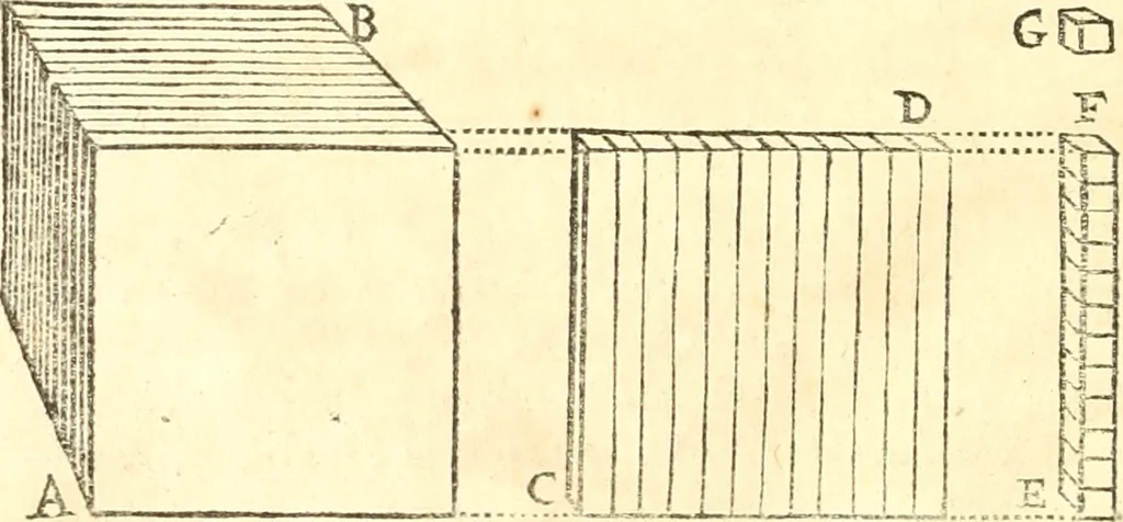 An illustration from Traité de geometrie, 1690, leaf 203