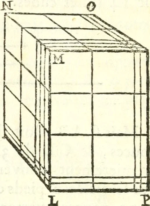 An illustration from Traité de geometrie, 1690, leaf 207