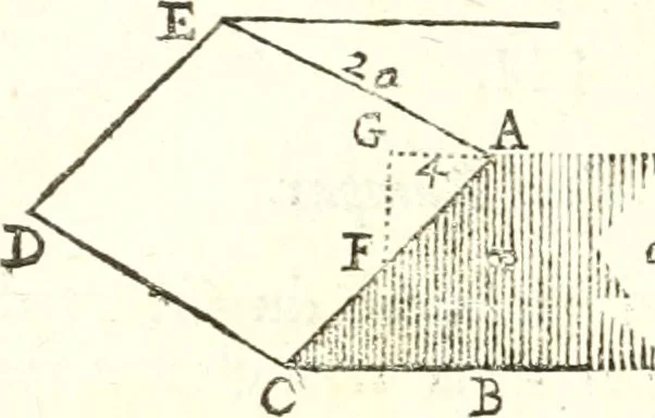 An illustration from Traité de geometrie, 1690, leaf 211