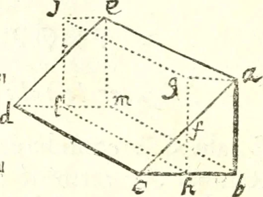 An illustration from Traité de geometrie, 1690, leaf 211