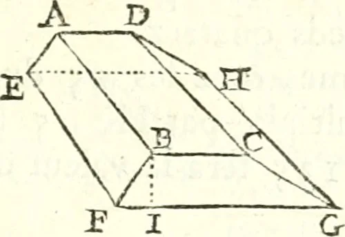 An illustration from Traité de geometrie, 1690, leaf 212