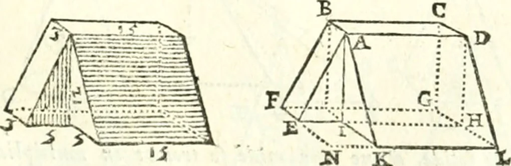 An illustration from Traité de geometrie, 1690, leaf 212