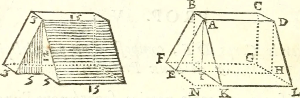 An illustration from Traité de geometrie, 1690, leaf 213