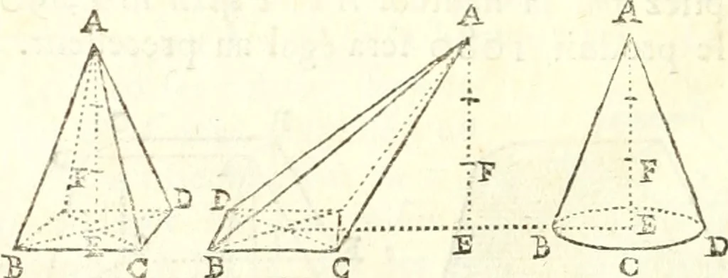 An illustration from Traité de geometrie, 1690, leaf 213
