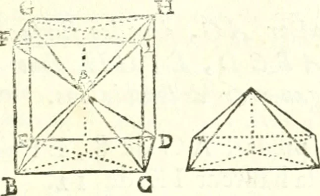 An illustration from Traité de geometrie, 1690, leaf 214