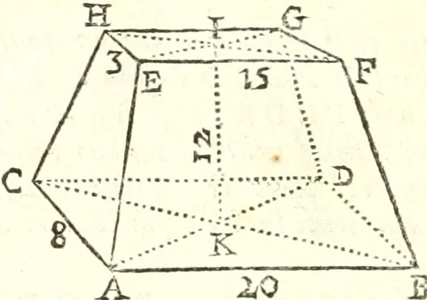 An illustration from Traité de geometrie, 1690, leaf 215