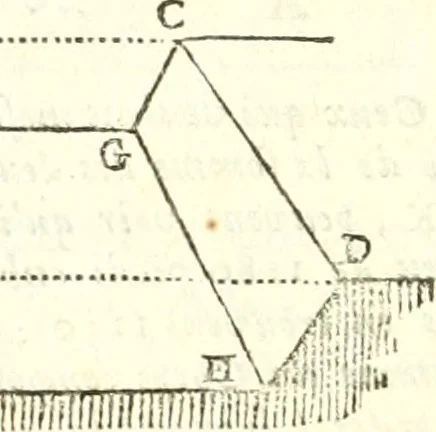 An illustration from Traité de geometrie, 1690, leaf 217
