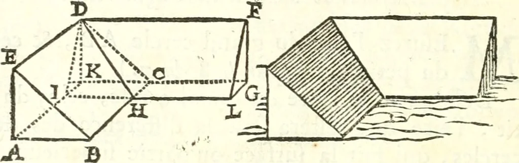 An illustration from Traité de geometrie, 1690, leaf 219
