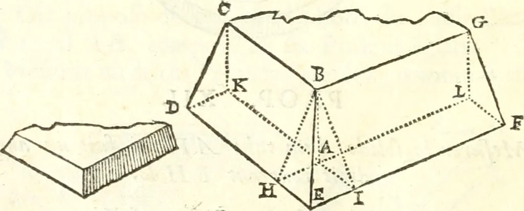 An illustration from Traité de geometrie, 1690, leaf 219