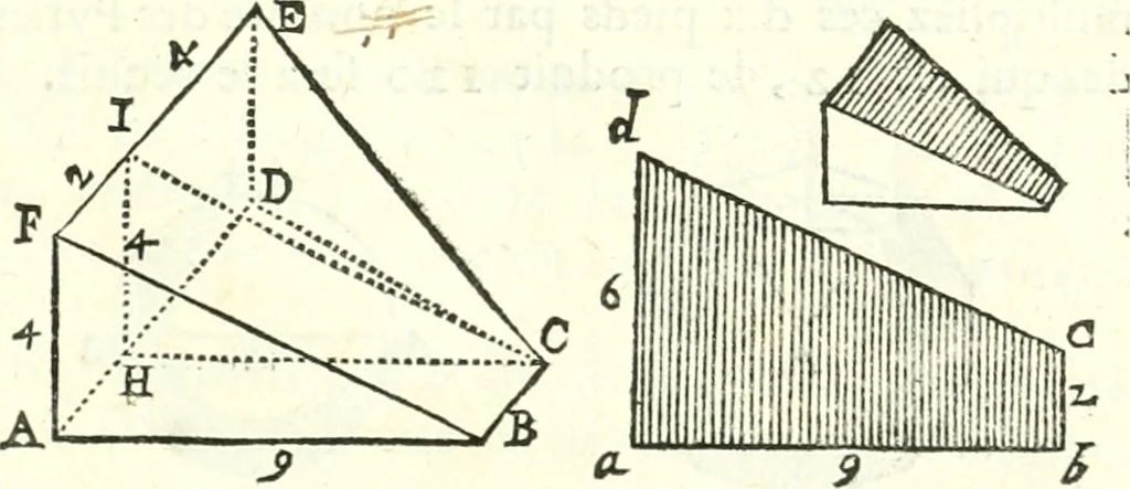 An illustration from Traité de geometrie, 1690, leaf 220
