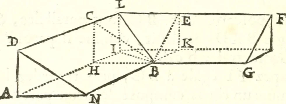 An illustration from Traité de geometrie, 1690, leaf 221