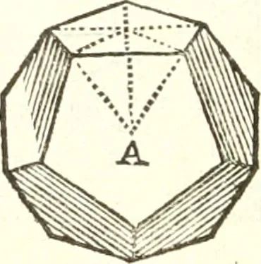 An illustration from Traité de geometrie, 1690, leaf 221