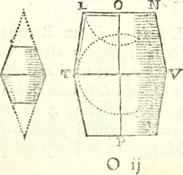 An illustration from Traité de geometrie, 1690, leaf 222