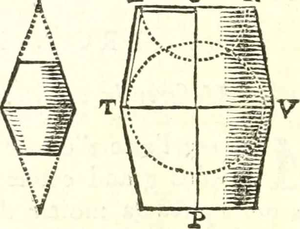 An illustration from Traité de geometrie, 1690, leaf 223