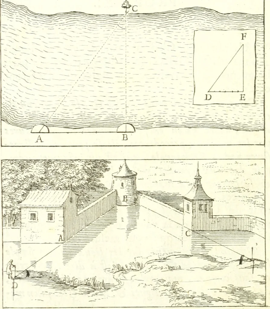 An illustration from Traité de geometrie, 1690, leaf 239