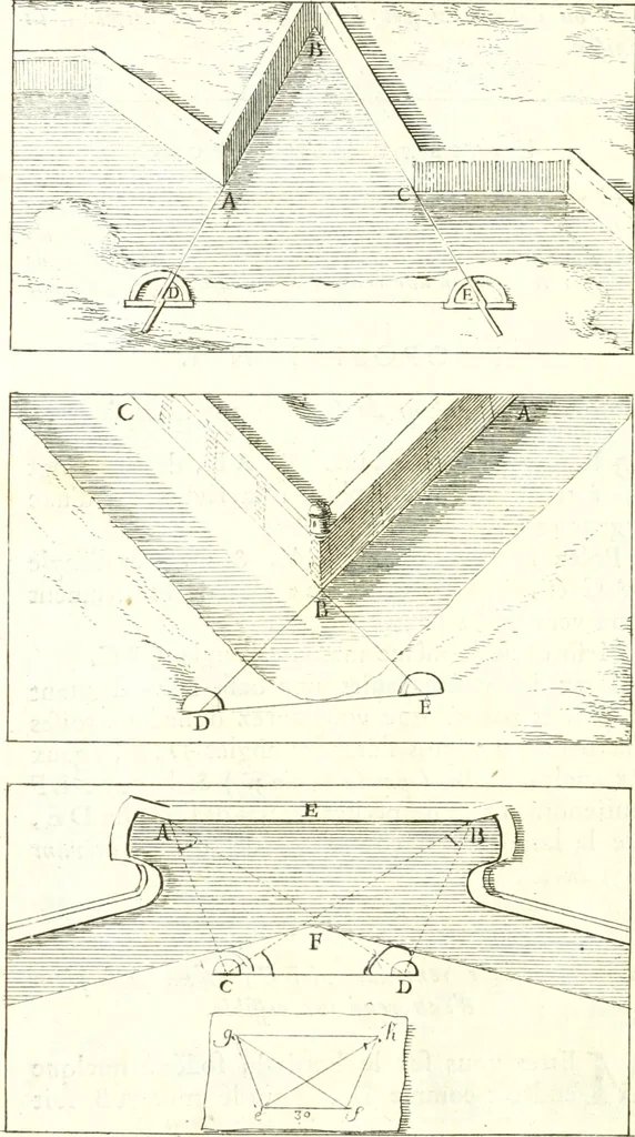 An illustration from Traité de geometrie, 1690, leaf 241