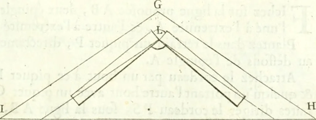 An illustration from Traité de geometrie, 1690, leaf 244
