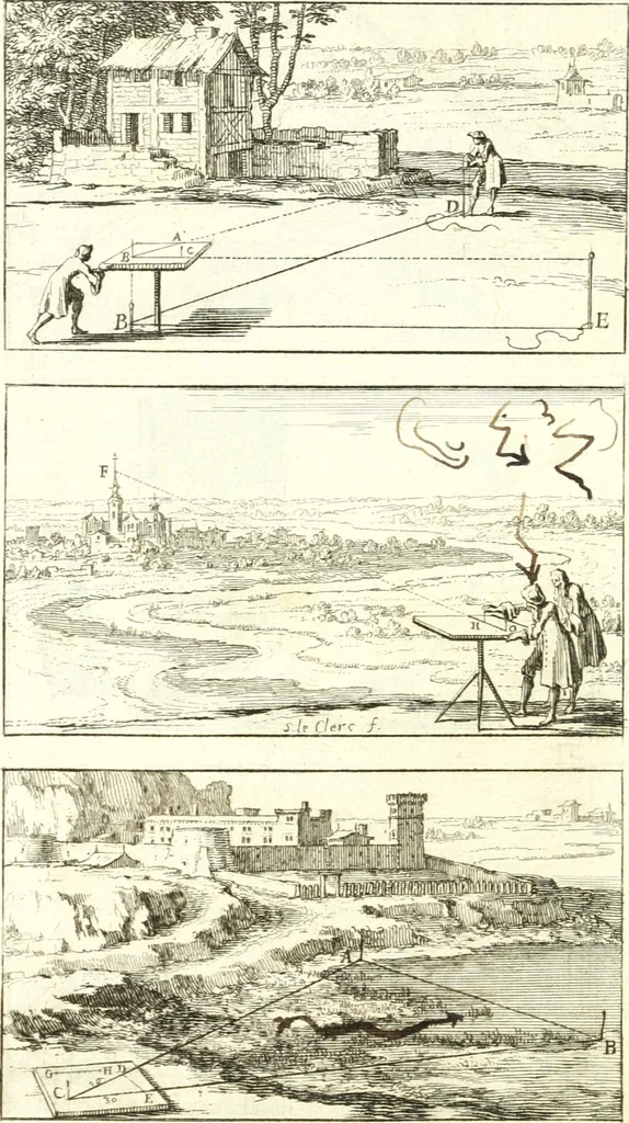 An illustration from Traité de geometrie, 1690, leaf 247