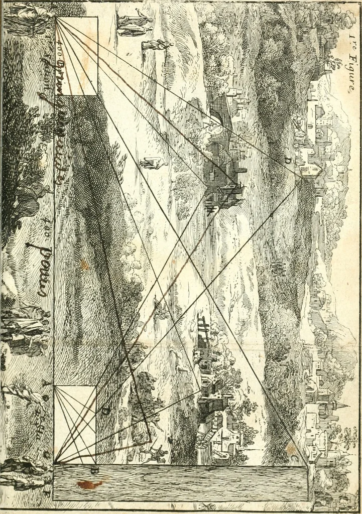 An illustration from Traité de geometrie, 1690, leaf 254