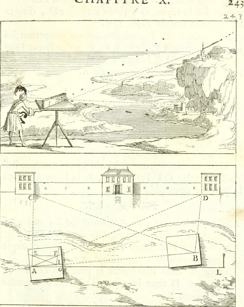 An illustration from Traité de geometrie, 1690, leaf 256
