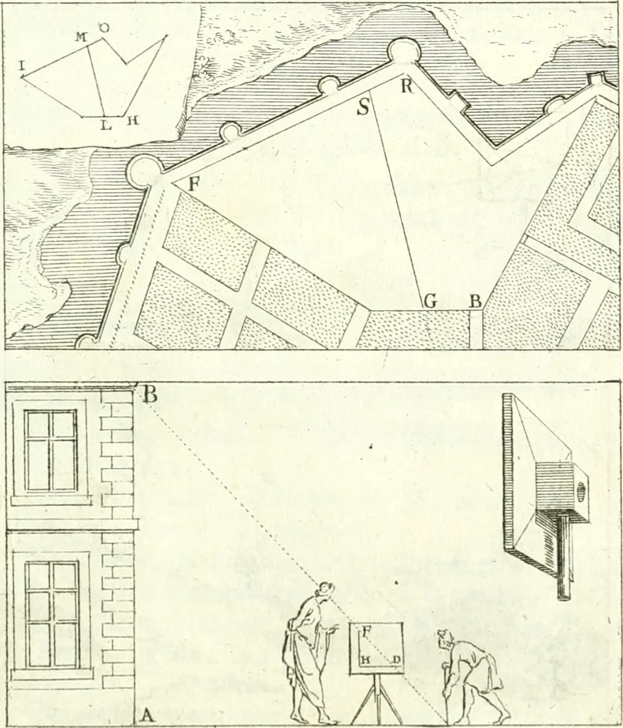 An illustration from Traité de geometrie, 1690, leaf 258