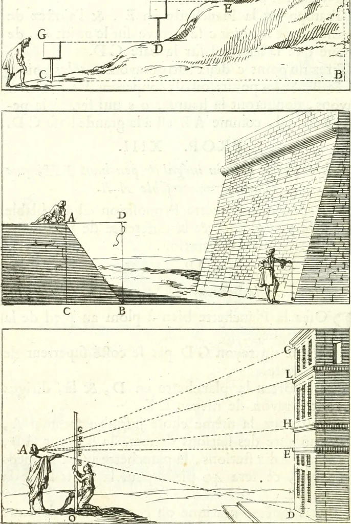 An illustration from Traité de geometrie, 1690, leaf 261