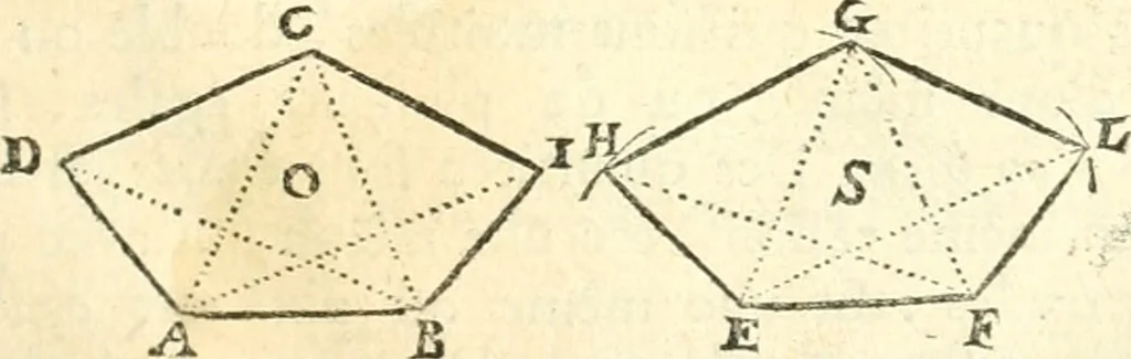 An illustration from Traité de geometrie, 1690, leaf 30