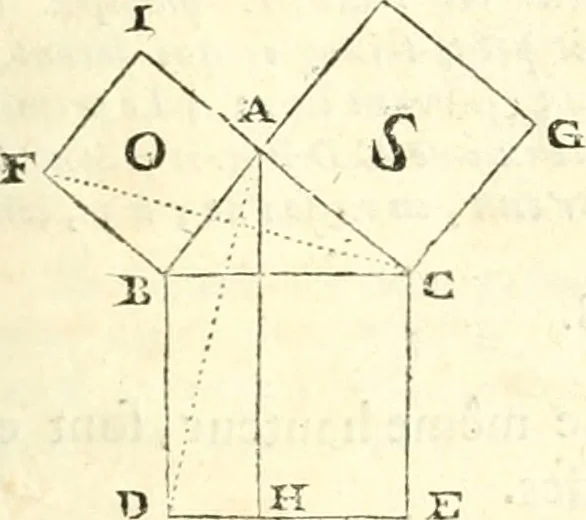 An illustration from Traité de geometrie, 1690, leaf 44