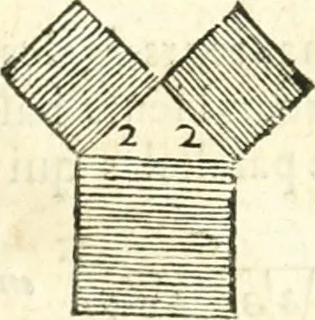 An illustration from Traité de geometrie, 1690, leaf 44