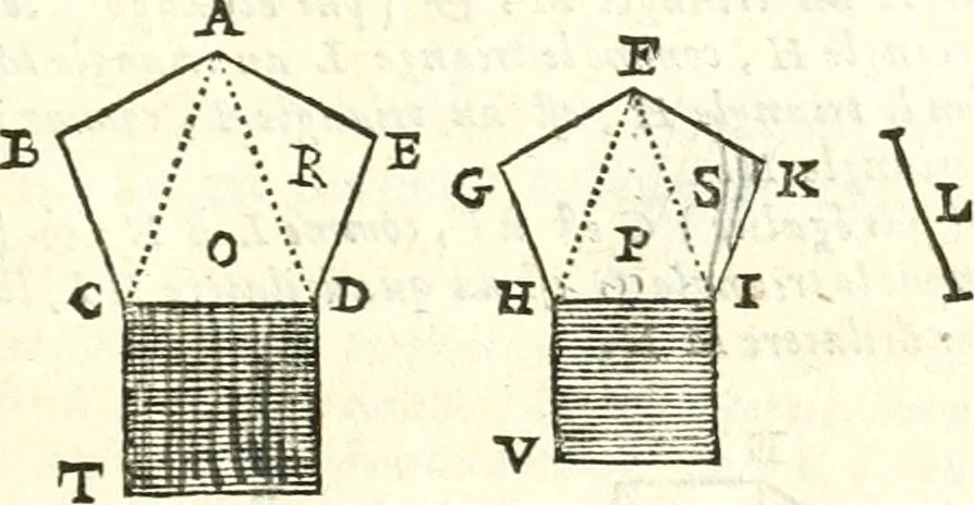 An illustration from Traité de geometrie, 1690, leaf 54