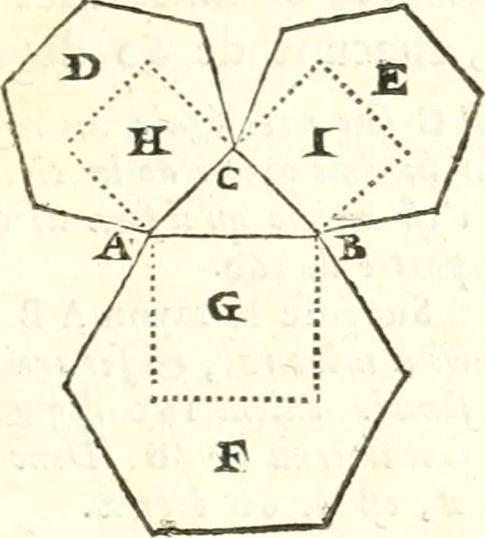 An illustration from Traité de geometrie, 1690, leaf 56