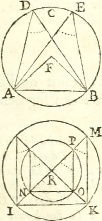 An illustration from Traité de geometrie, 1690, leaf 58