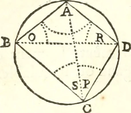 An illustration from Traité de geometrie, 1690, leaf 59
