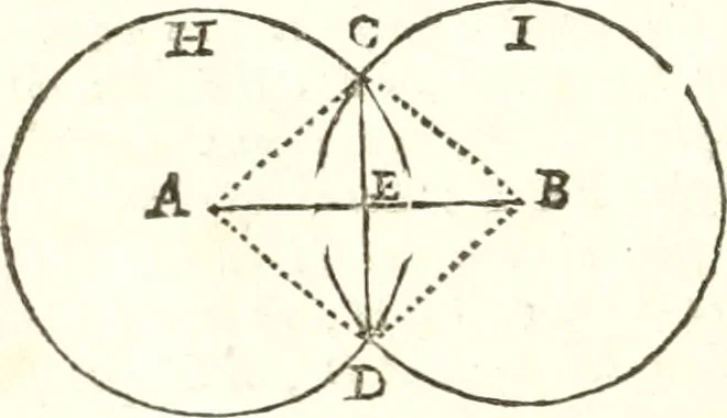 An illustration from Traité de geometrie, 1690, leaf 61