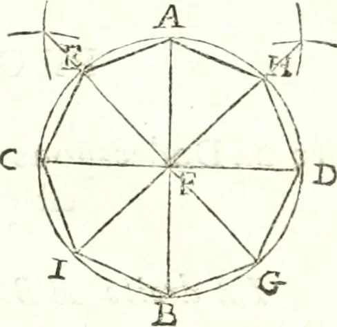 An illustration from Traité de geometrie, 1690, leaf 70