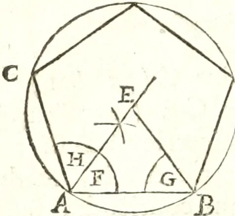 An illustration from Traité de geometrie, 1690, leaf 73