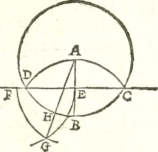 An illustration from Traité de geometrie, 1690, leaf 74