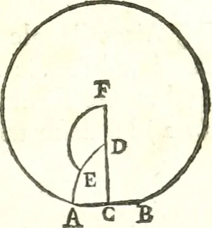 An illustration from Traité de geometrie, 1690, leaf 74
