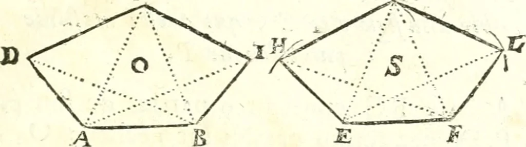 An illustration from Traité de geometrie, 1690, leaf 76