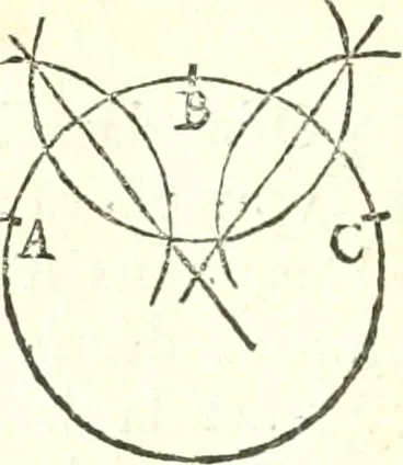 An illustration from Traité de geometrie, 1690, leaf 79