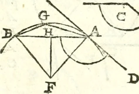 An illustration from Traité de geometrie, 1690, leaf 80