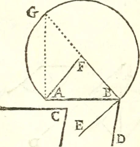An illustration from Traité de geometrie, 1690, leaf 81
