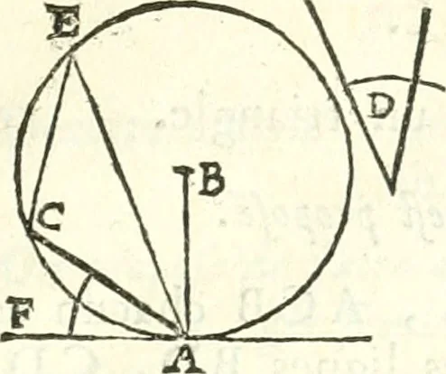 An illustration from Traité de geometrie, 1690, leaf 82