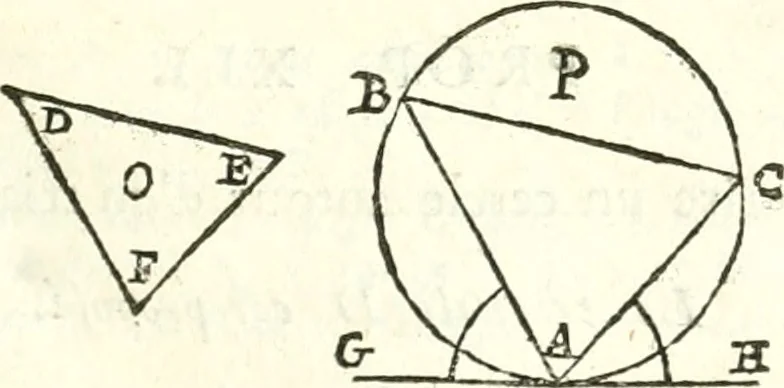 An illustration from Traité de geometrie, 1690, leaf 82
