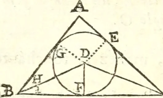 An illustration from Traité de geometrie, 1690, leaf 83