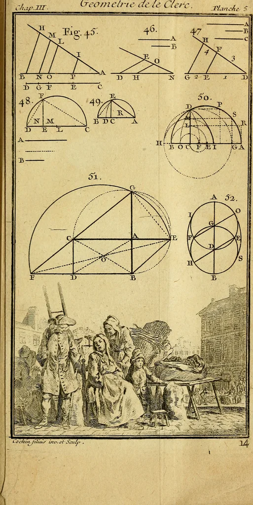 An illustration from Traité de géométrie theorique et pratique : a l'usage des artistes, 1764, leaf 130