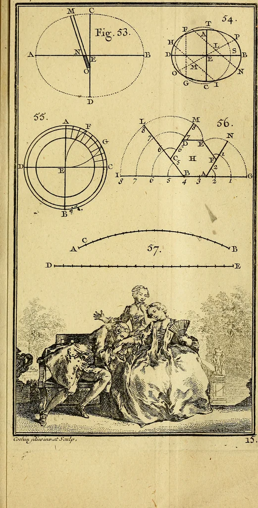An illustration from Traité de géométrie theorique et pratique : a l'usage des artistes, 1764, leaf 132
