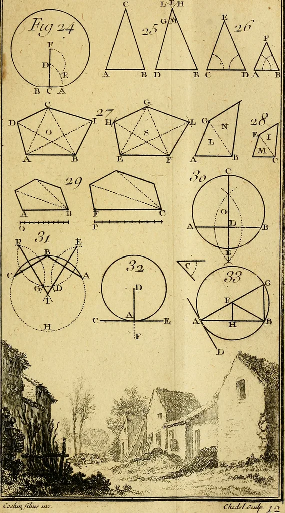 An illustration from Traité de géométrie theorique et pratique : a l'usage des artistes, 1764, leaf 138