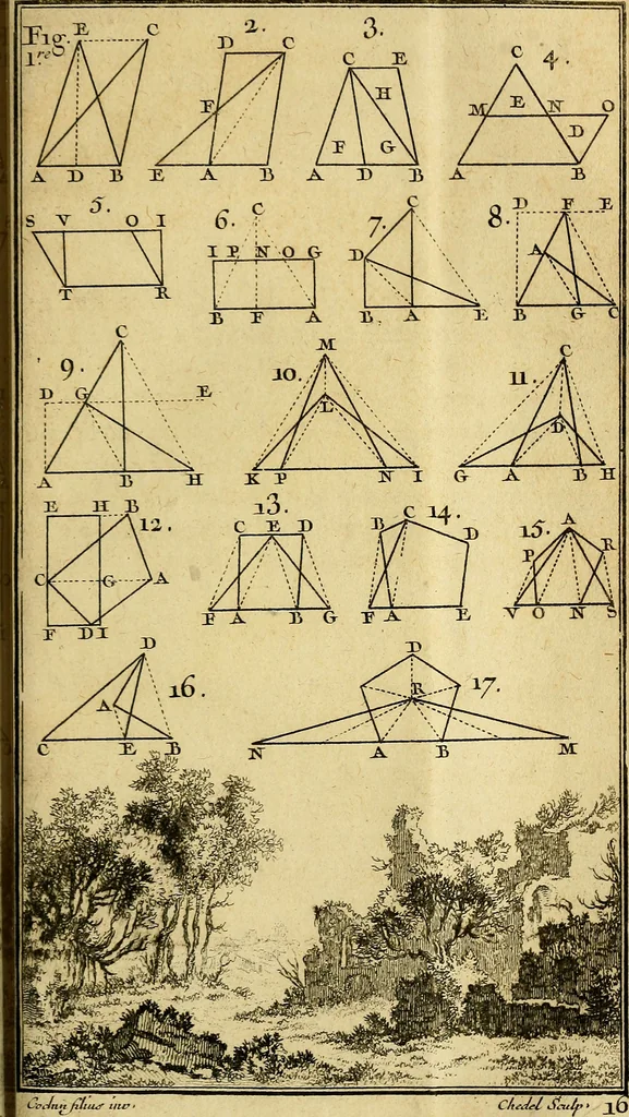 An illustration from Traité de géométrie theorique et pratique : a l'usage des artistes, 1764, leaf 164